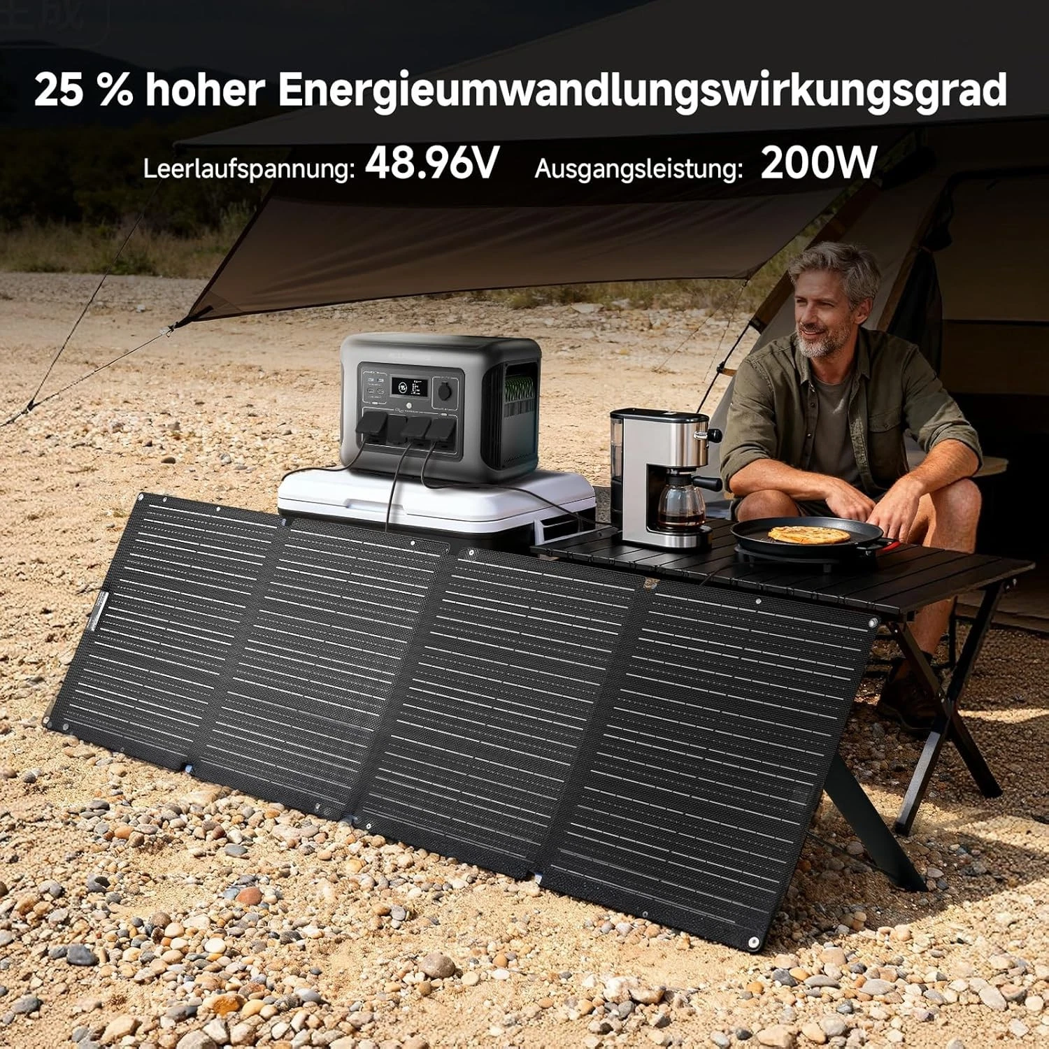 Solpanel bärbar, vikbar 200W - 36V