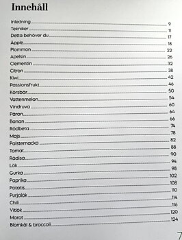 Virka frukt och grönt