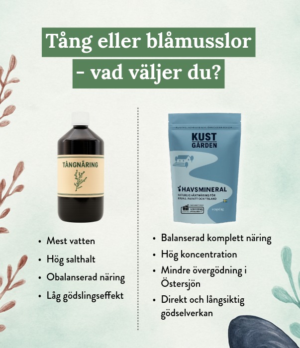 Kustgården Havsmineral växtnäring - 2