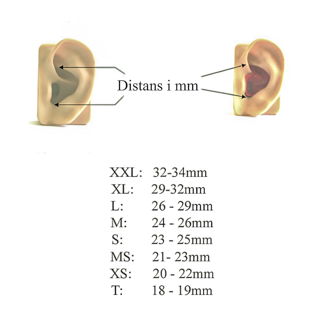 Doc’s Pro Plugs *NY* - 2