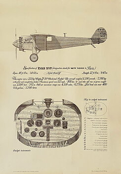 SPIRIT OF ST. LOUIS
