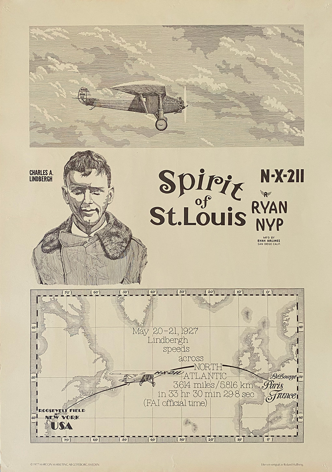 SPIRIT OF ST. LOUIS – CHARLES A. LINDBERGH