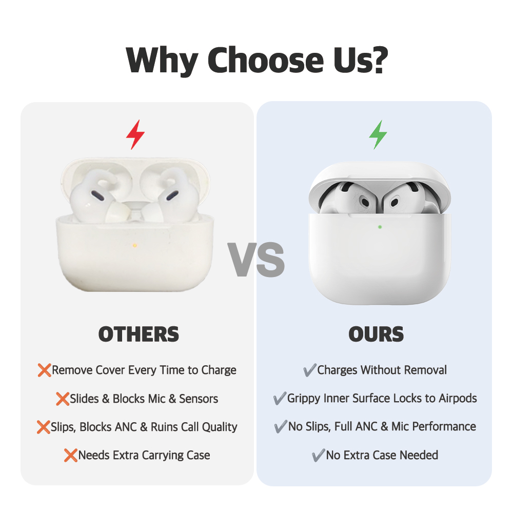 AZLA Airpods Sleeve 4 - 8
