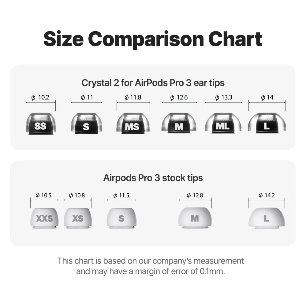 AZLA Crystal 2 for Airpods Pro 3 Mixed Size 1 Par Set - 7