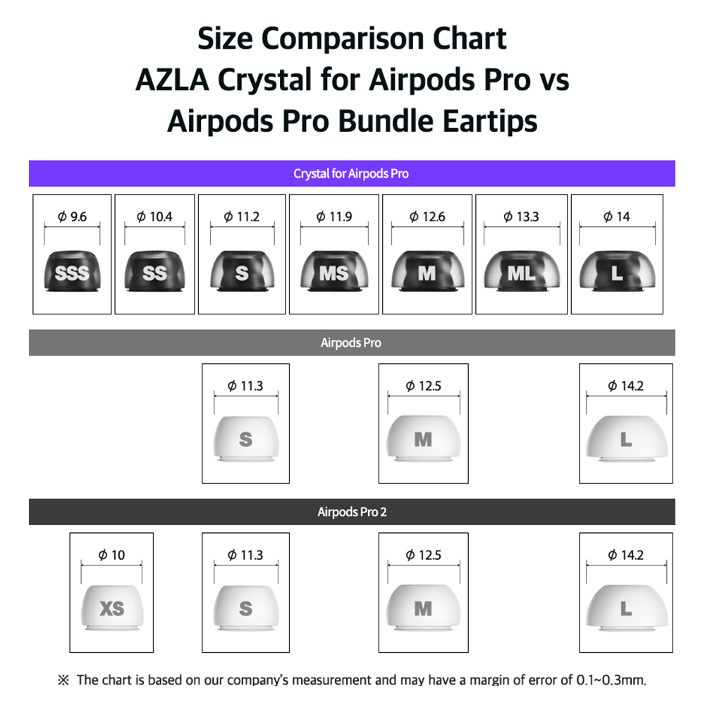 AZLA Crystal for Airpods Pro 1, 2 Single Size 2 Par - 7