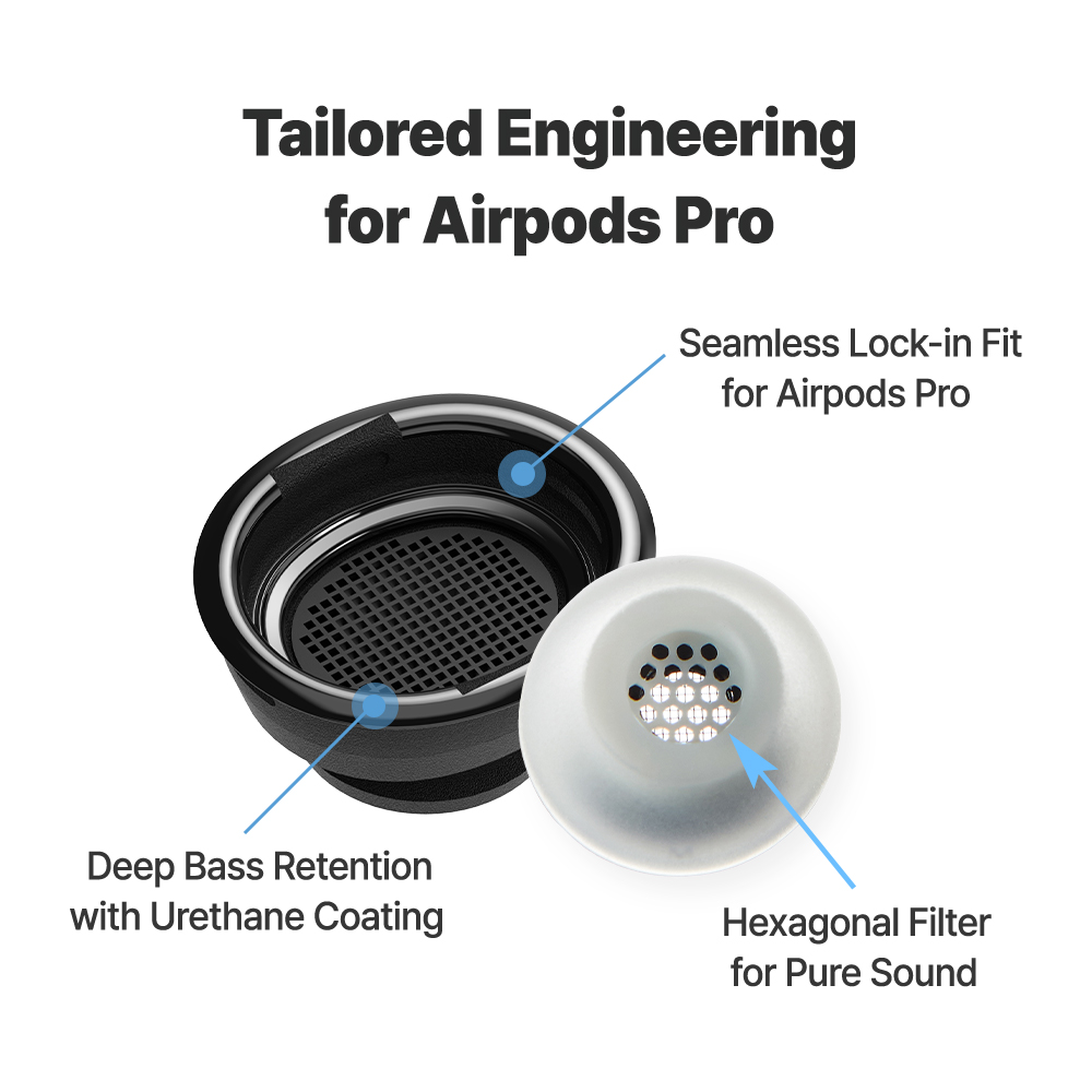 AZLA MAX for Airpods Pro 1, 2 Single Size 2 Par - 3