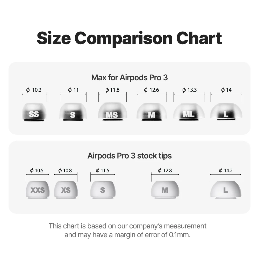 AZLA MAX for Airpods Pro 3 Mixed Size 1 Par Set - 8