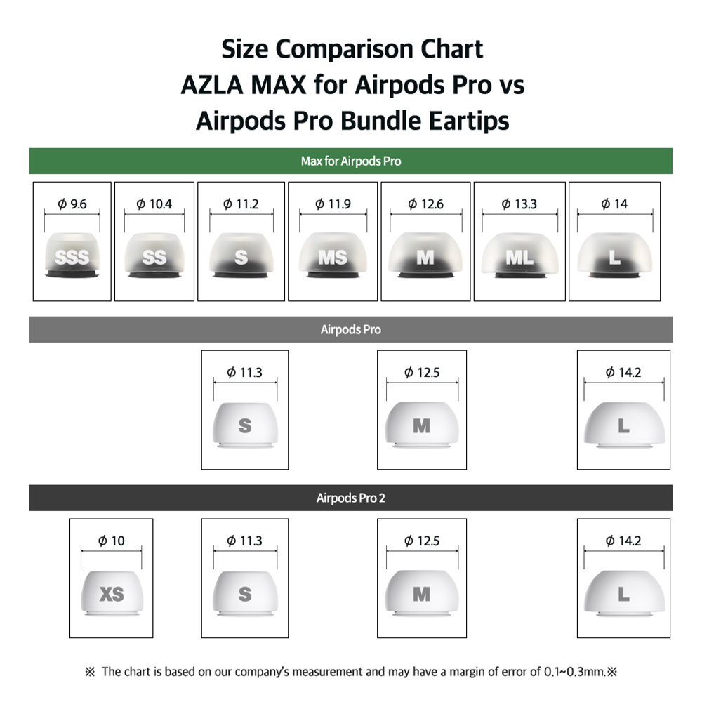 AZLA MAX for Airpods Pro 3 Single Size 2 Par - 9