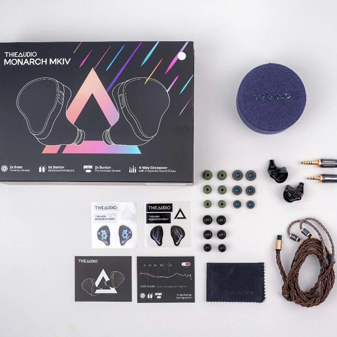 ThieAudio Monarch MKIV - 5