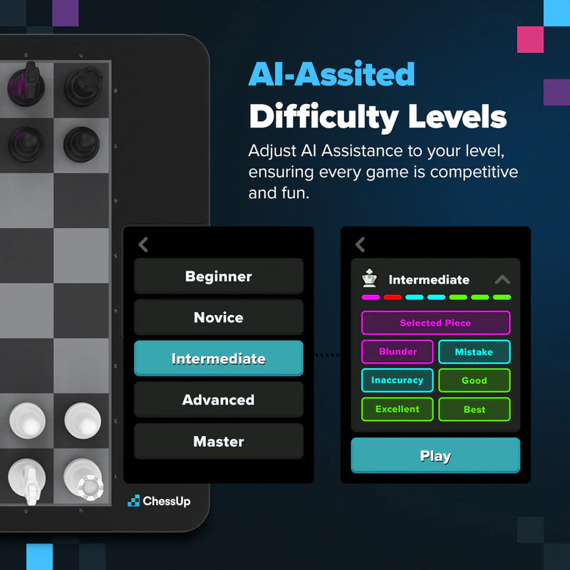 Chessup Smart Chess Board - 3