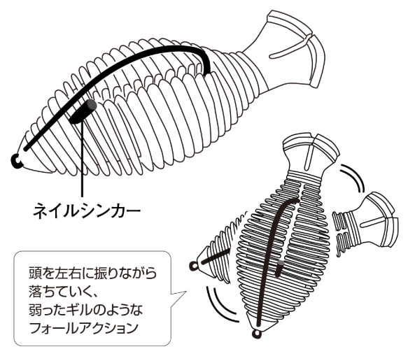 Viva Gill 2.5" 6-pack - 2
