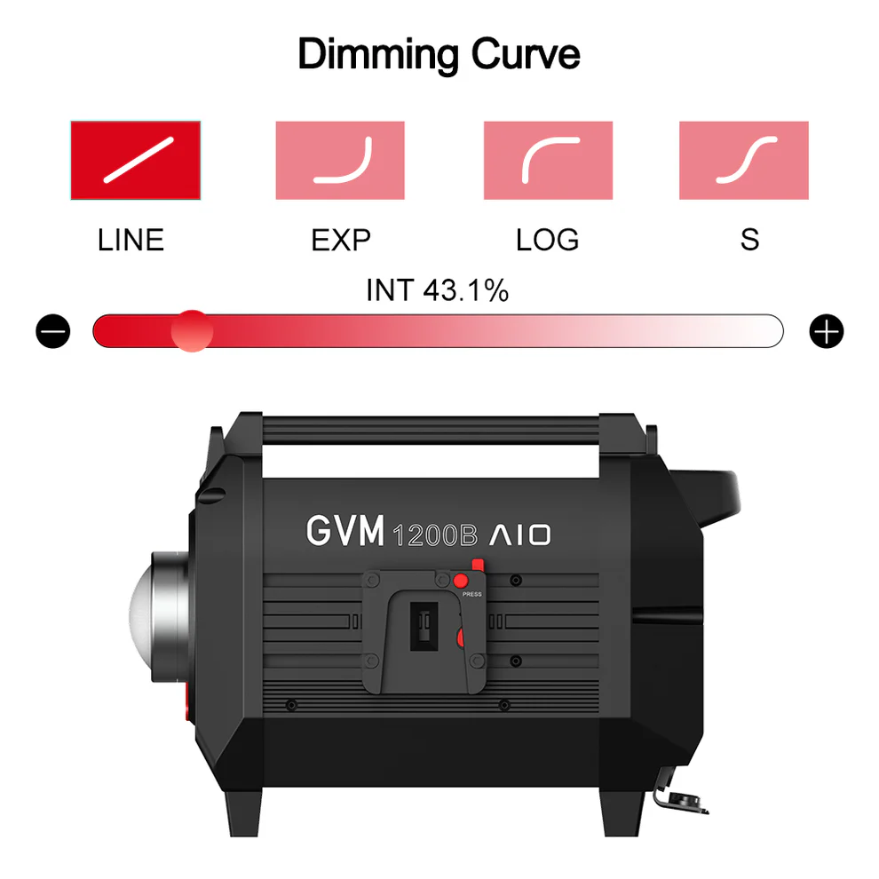 GVM 1200B AIO 1200 W Zweifarbige LED-Videobeleuchtung - 3