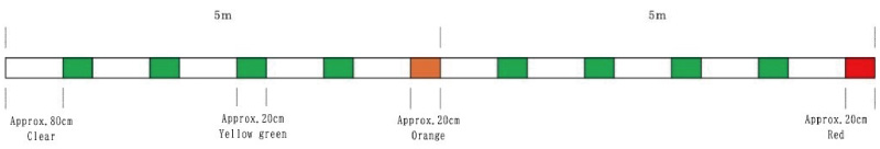 Sunline Shooter OVERTEX 80 m - 4