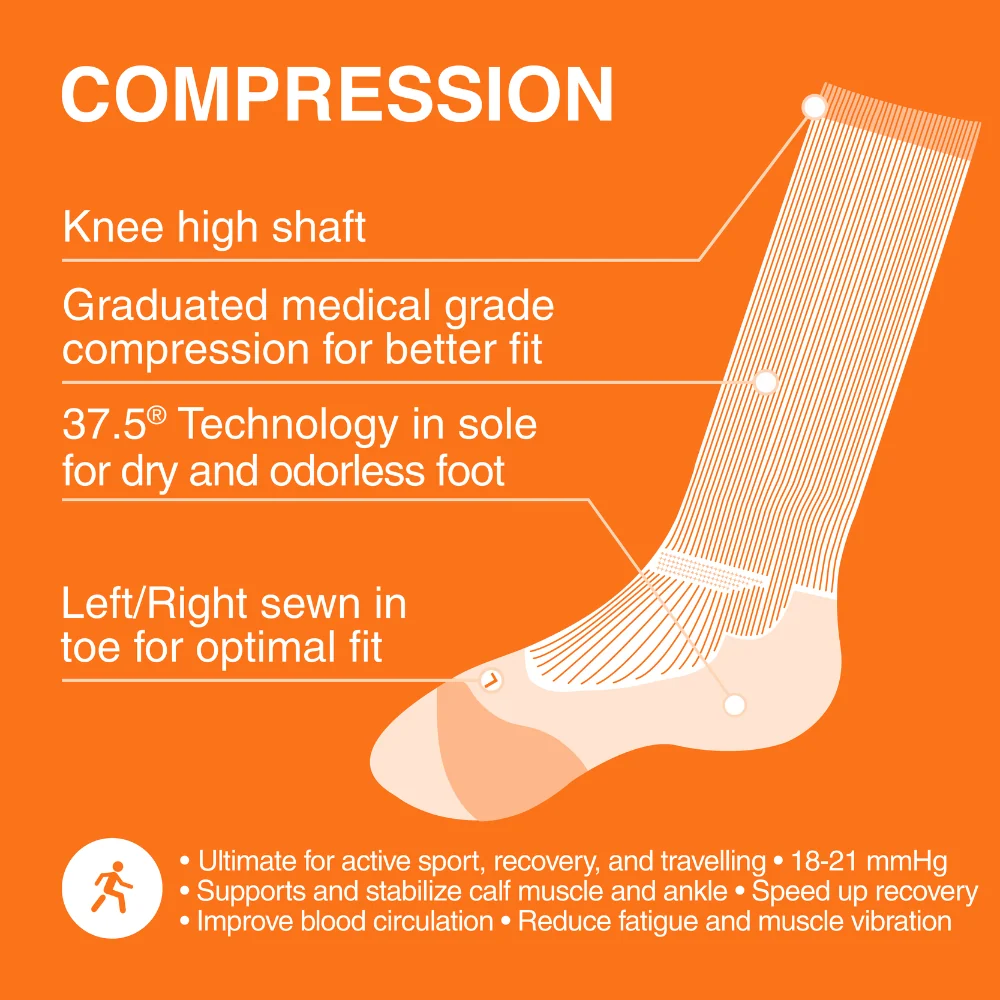 Gococo Compression Socks - Black - 2