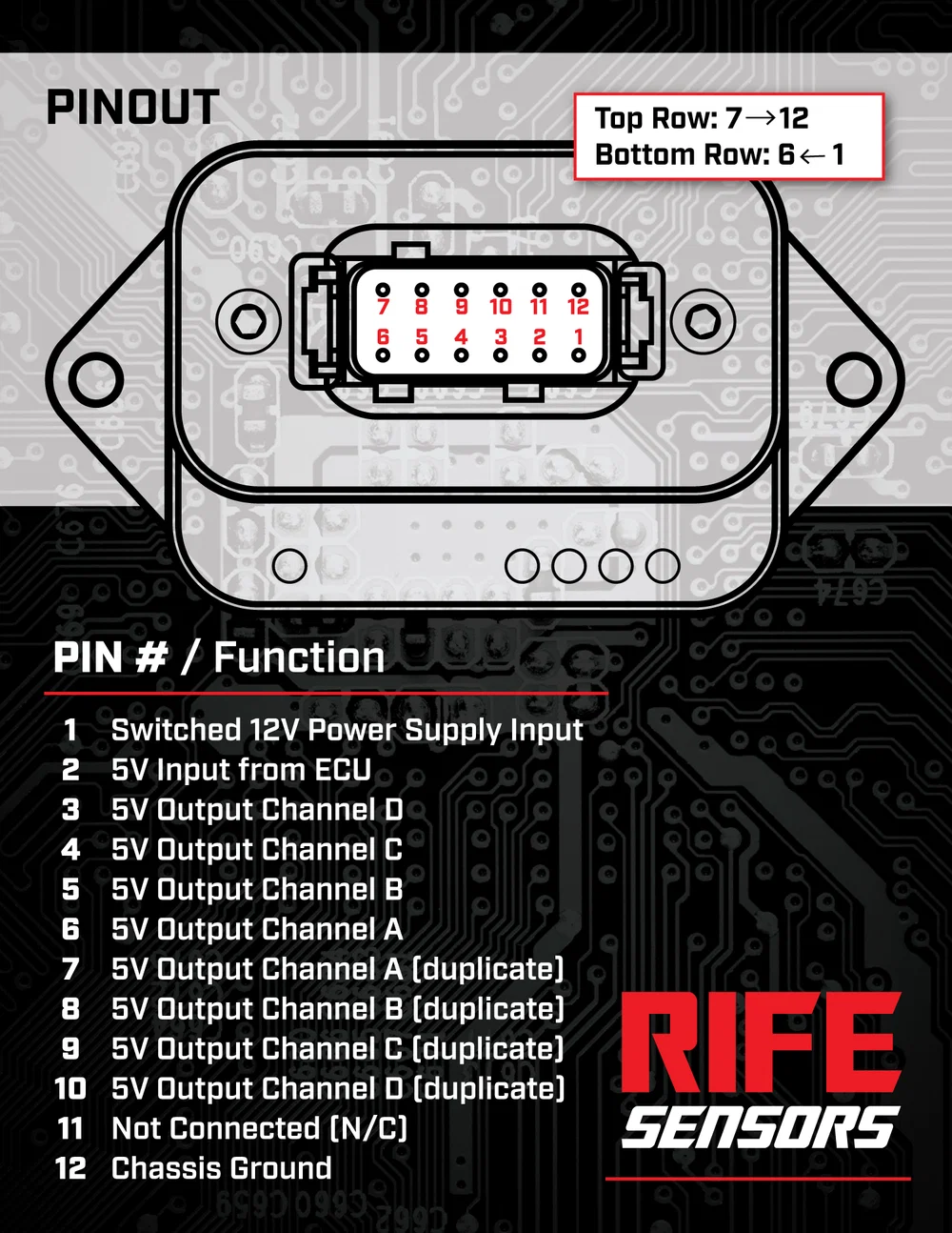RIFE 5V Plus+, Wiring Module - 3
