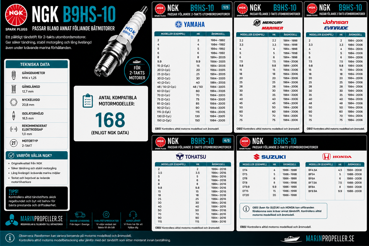 Tennplugg NGK B9HS-10 - 2