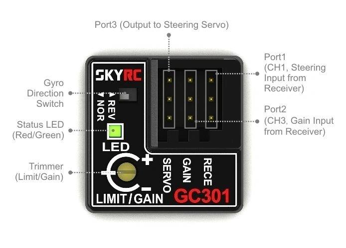 SkyRC Bilgyro GC301 - 7