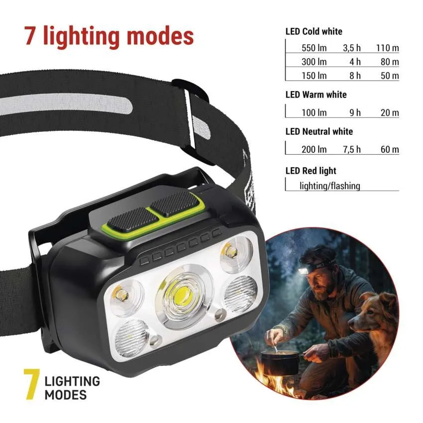 Emos Pannlampa Hybrid 550LM USB - 6
