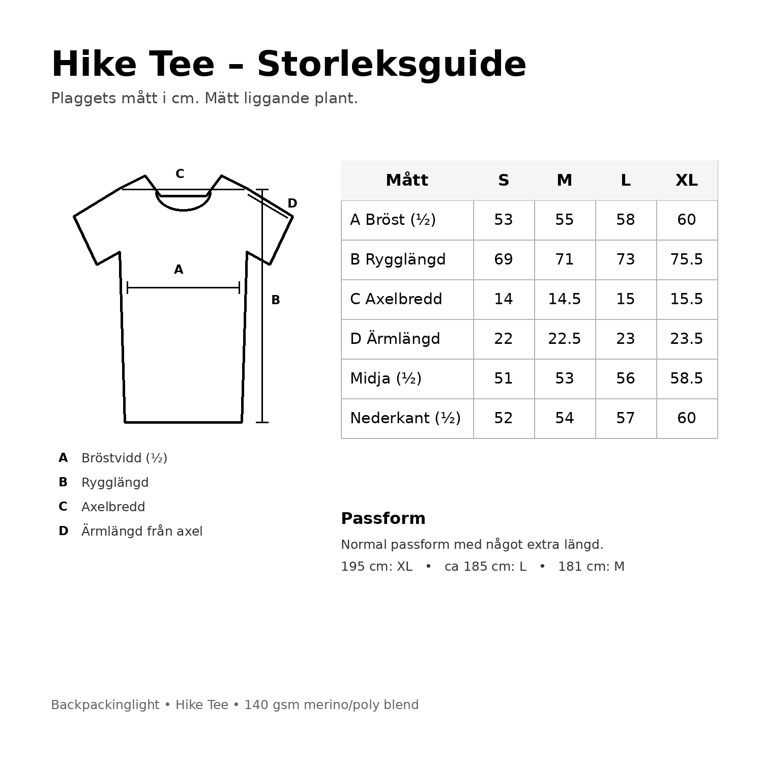 Gramjakt Trek Tee - 6