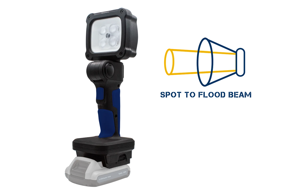NightSearcher Thor Connect, 2500LM Hybrid - 3
