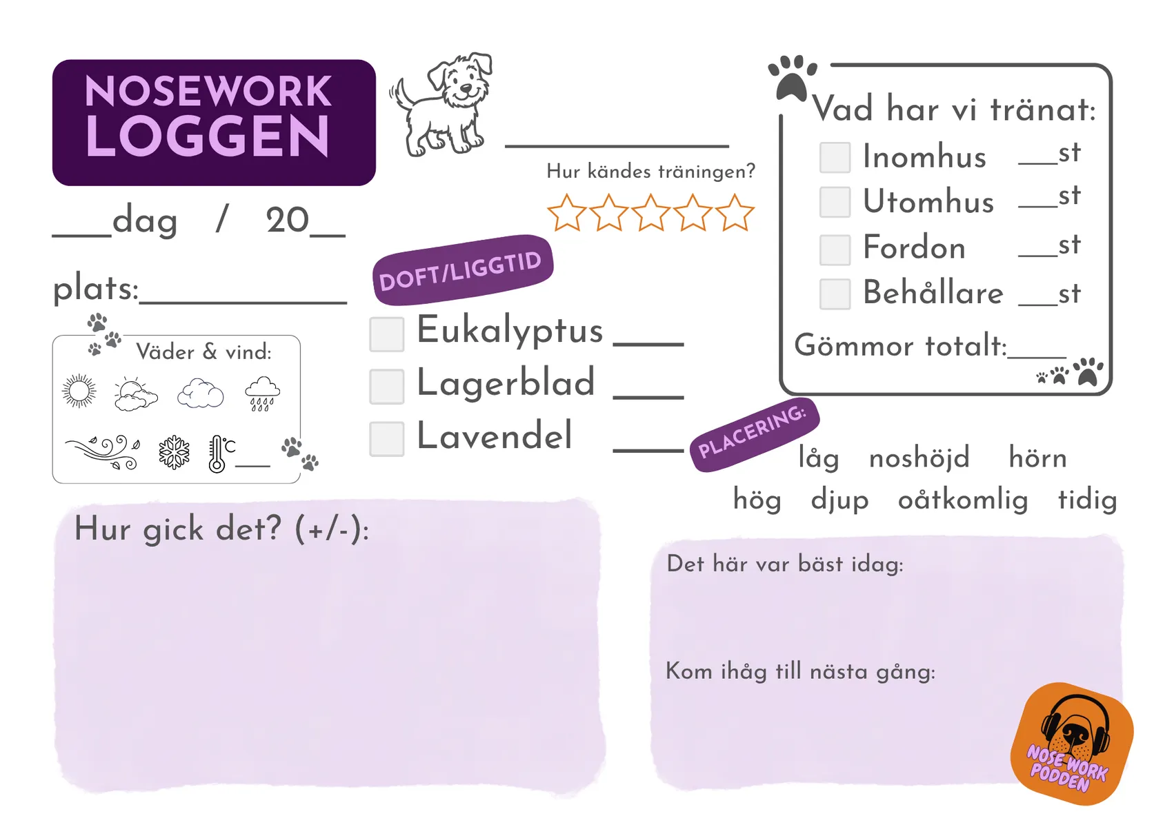 Nosework loggen