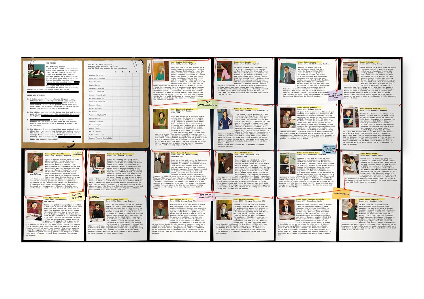 The Literary Detectives' Murder Club - 1000 bitar - 4
