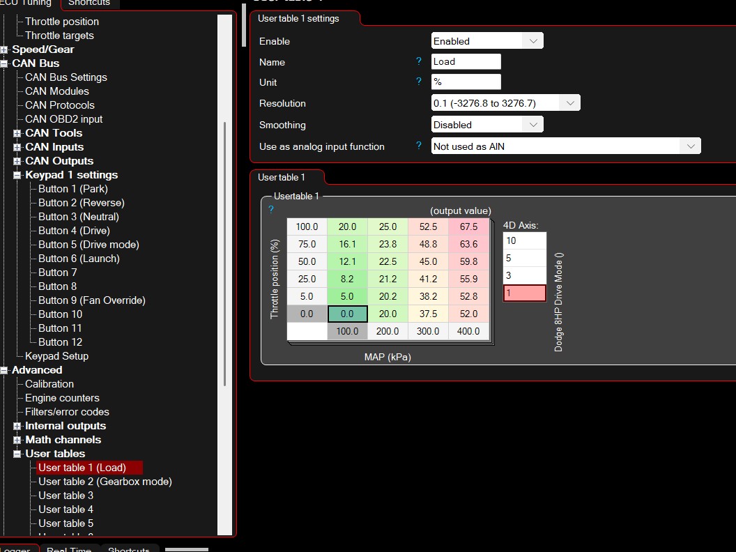 MaxxECU  Toyota 2JZ_GTE_VVTi_1500cc_Gasoline/E85_8HP70 - 3