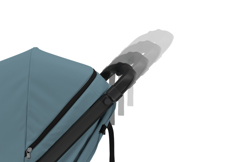 Thule Spring 2 - 6