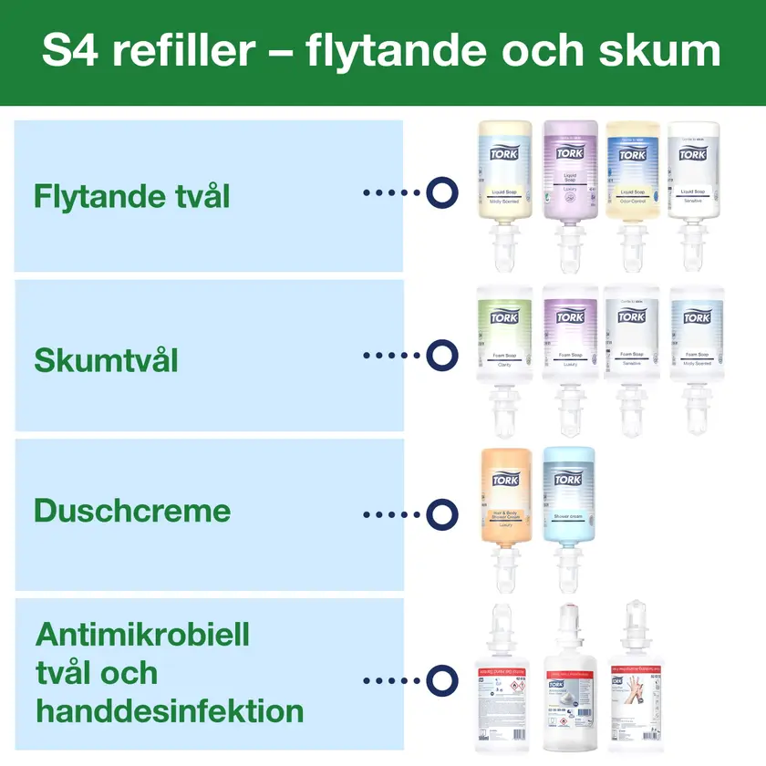 Dispenser S4 Vit - 5