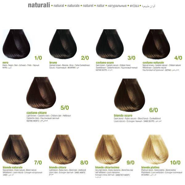 bbcos Hårfärg naturfärg  100 ml