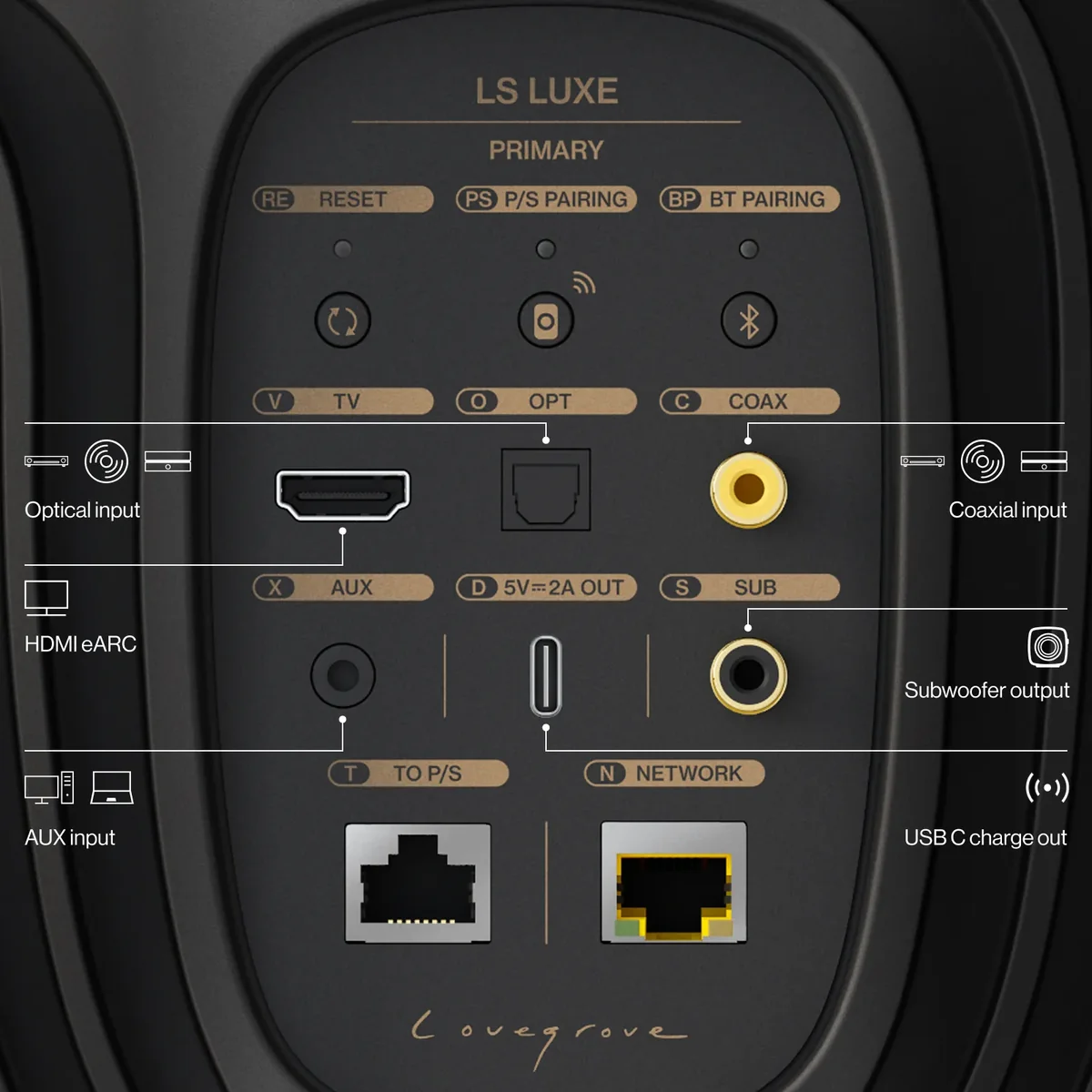 KEF LS LUXE - 8
