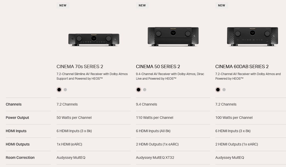 Marantz CINEMA 70s Series 2 - 11