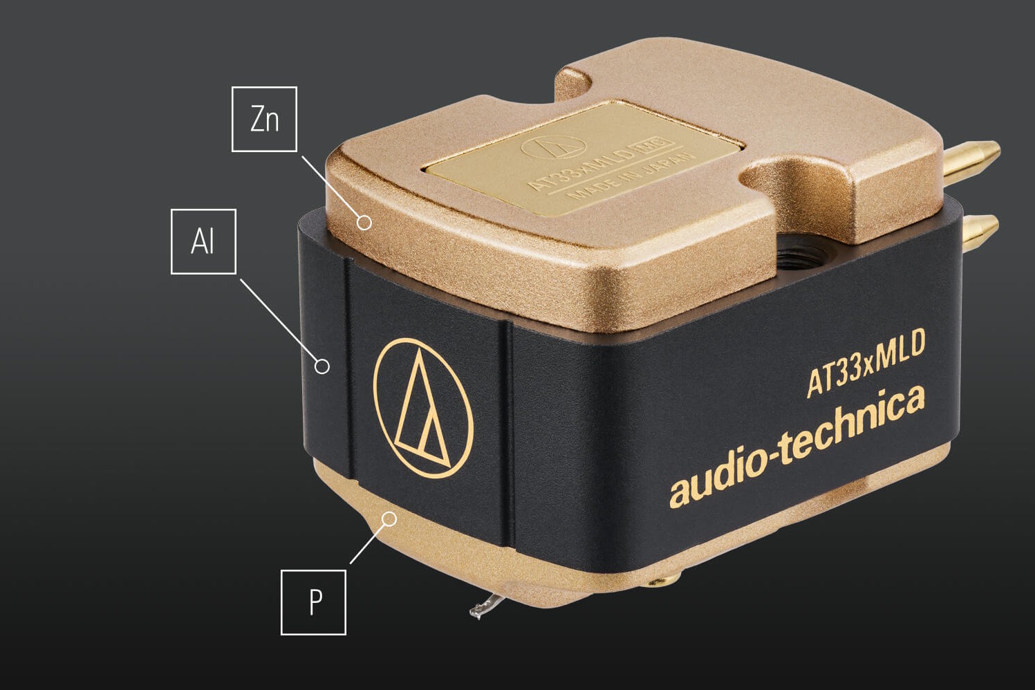 Audio-Technica AT33xMLD - 3