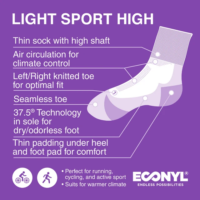 Gococo Light Sport High Vit/ Turkos - 3
