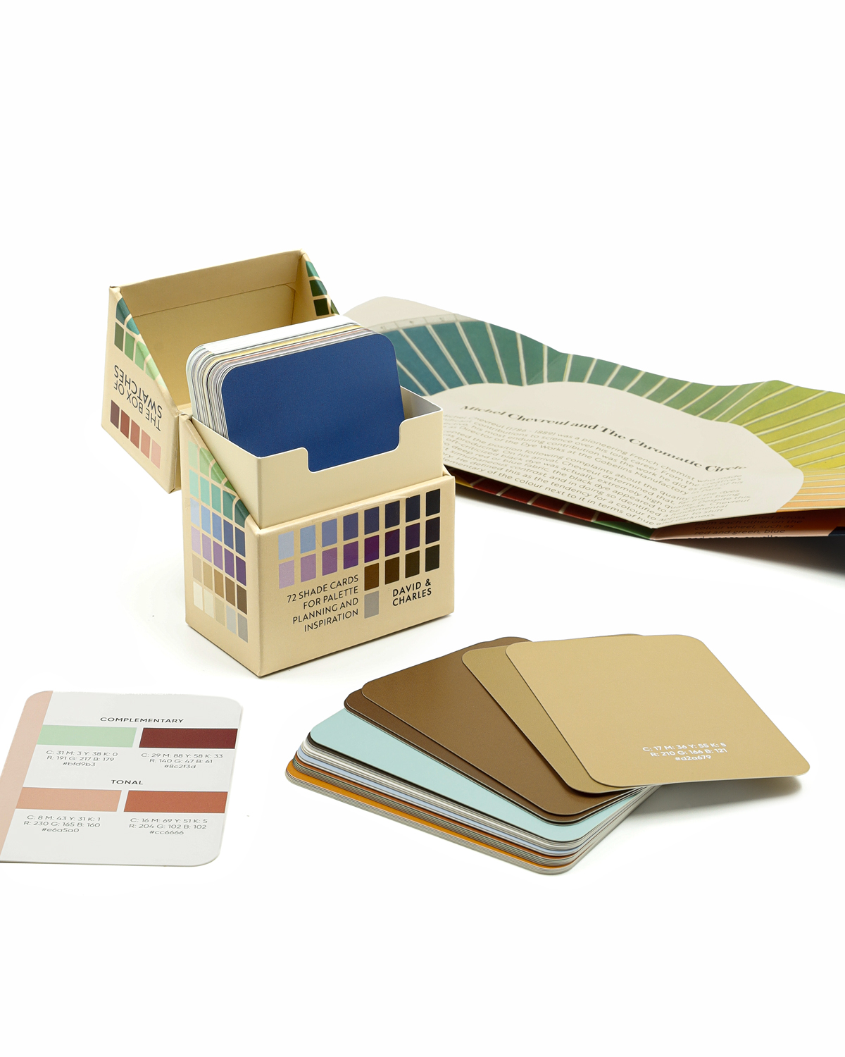  The Box of Swatches