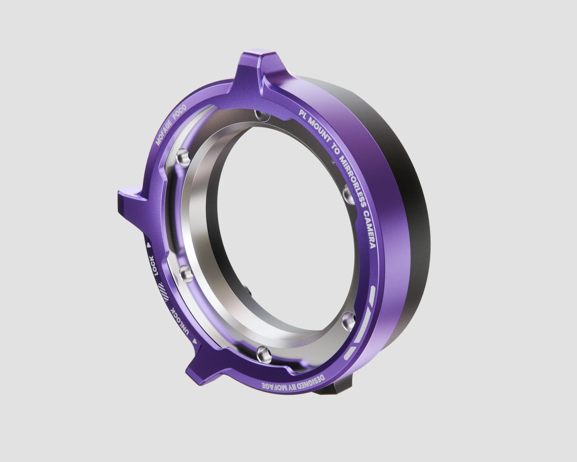 MOFAGE  POCO II Utbytbar Lens Mount PL – för filmskapare