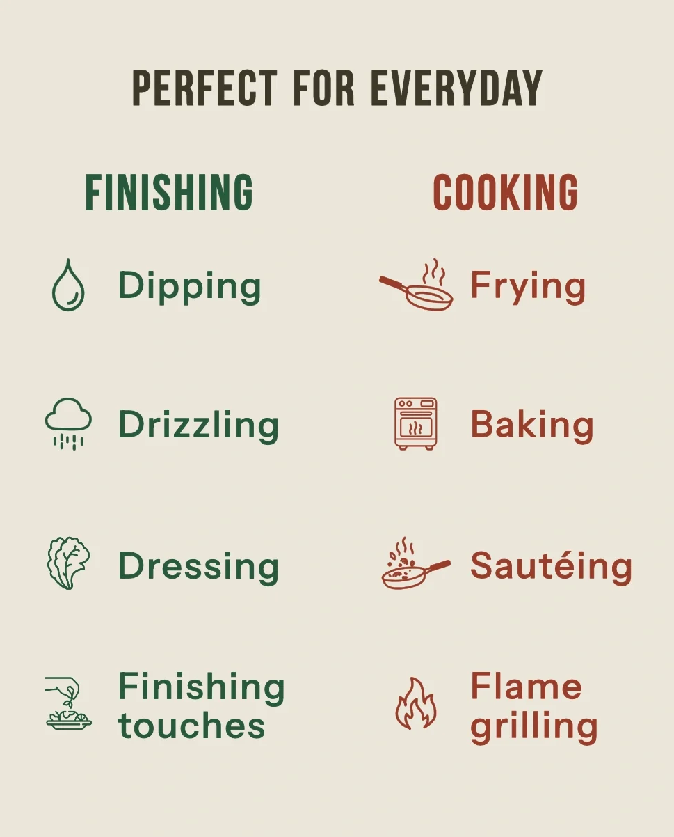 Solivez Olivolja The duo pack Finishing & Cooking - 4