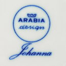 ライヤ・ウオシッキネン  Johannaシリーズ  青/ターコイズの花のコーヒーカップ  10cm  1968年  [サンプル画像]