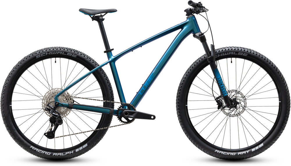 Cube Reaction Pro emerald´n´blue