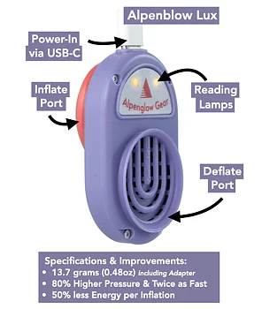 Alpenblow Lux Air Pump