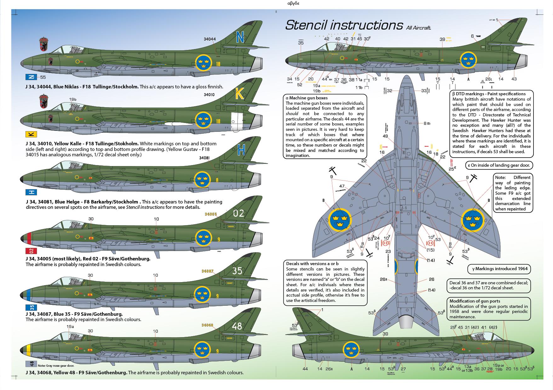 J34 Hawker Hunter 1/48 - 3