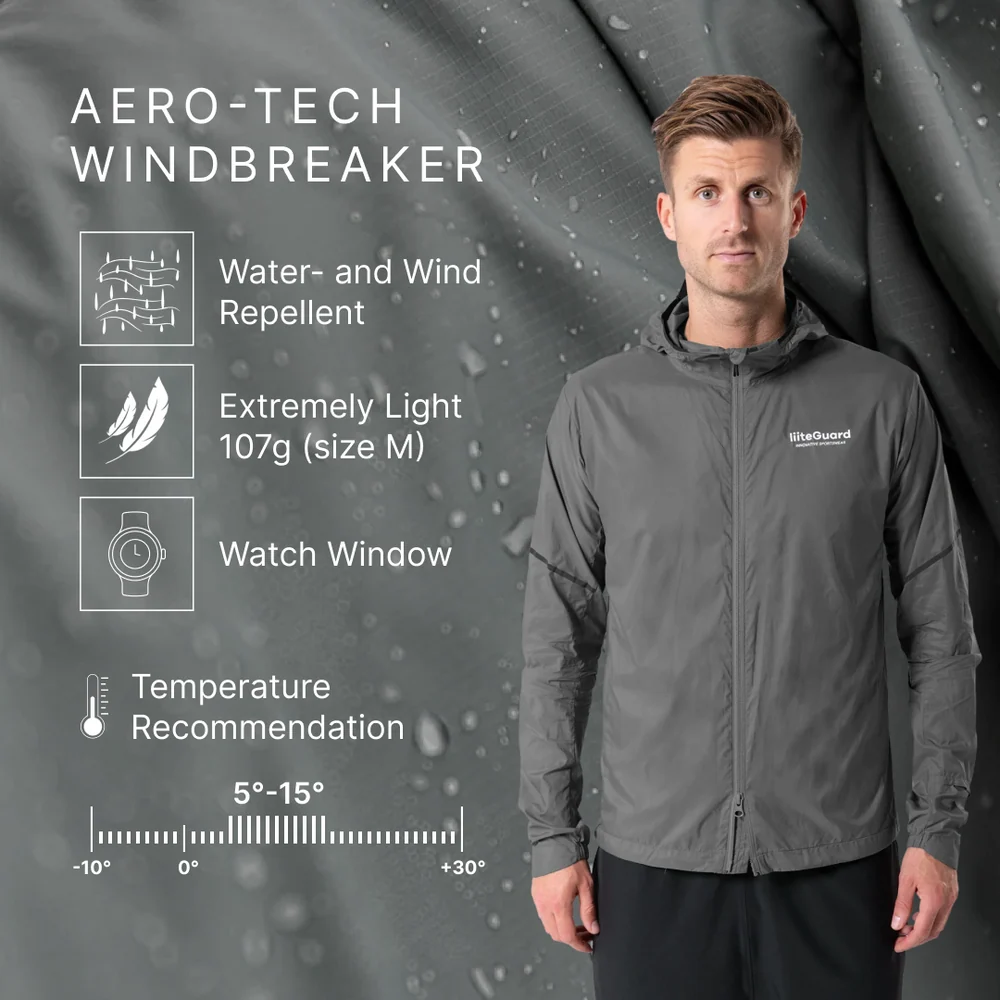liiteGuard Aero-Tech Windbreaker (men) - 4