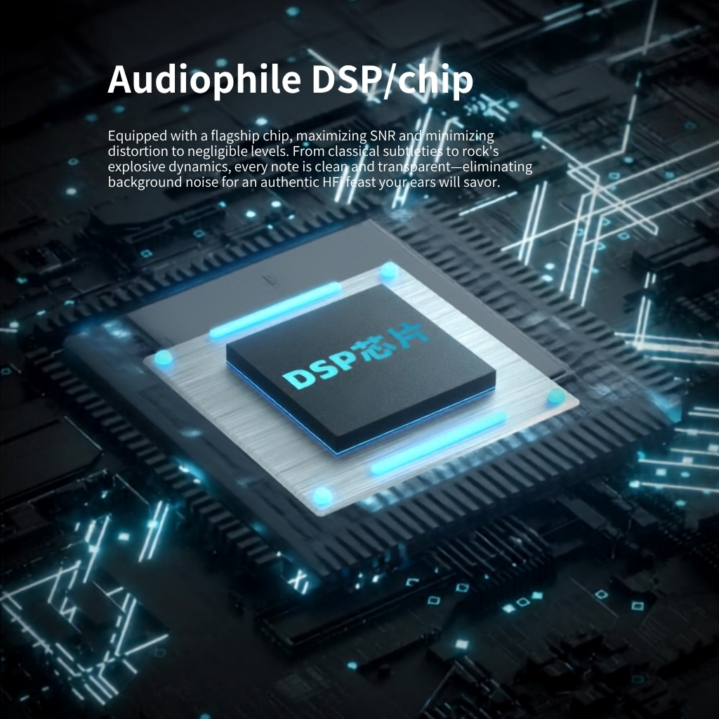 SMSL NANO ONE Gaming USB DAC & Amp Pro Esport - 12