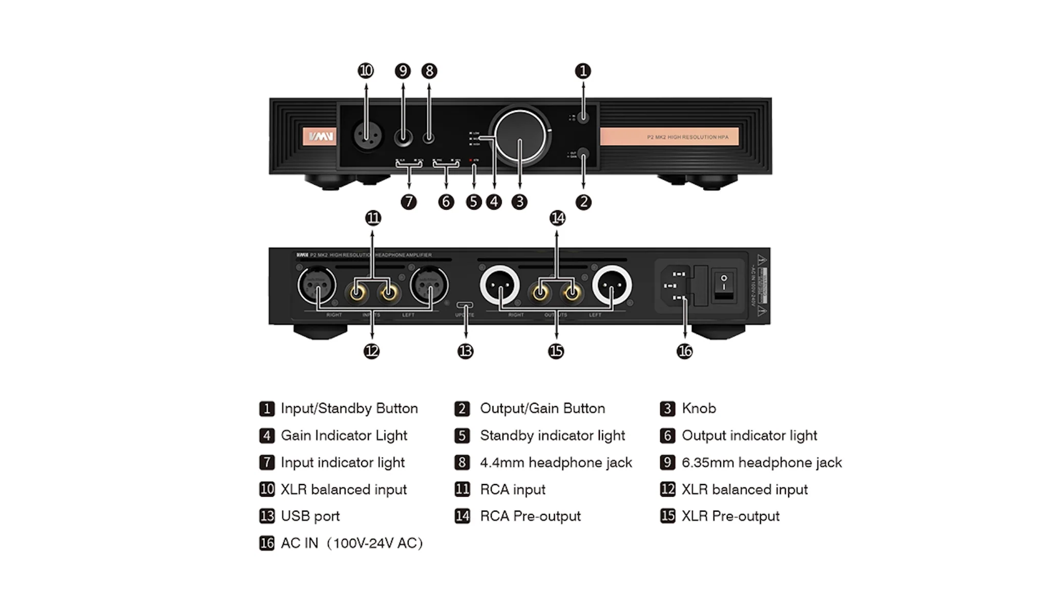 SMSL VMV P2 MK2 Ultra High-end  Flagship Hörlursförstärkare & Preamp  - 8