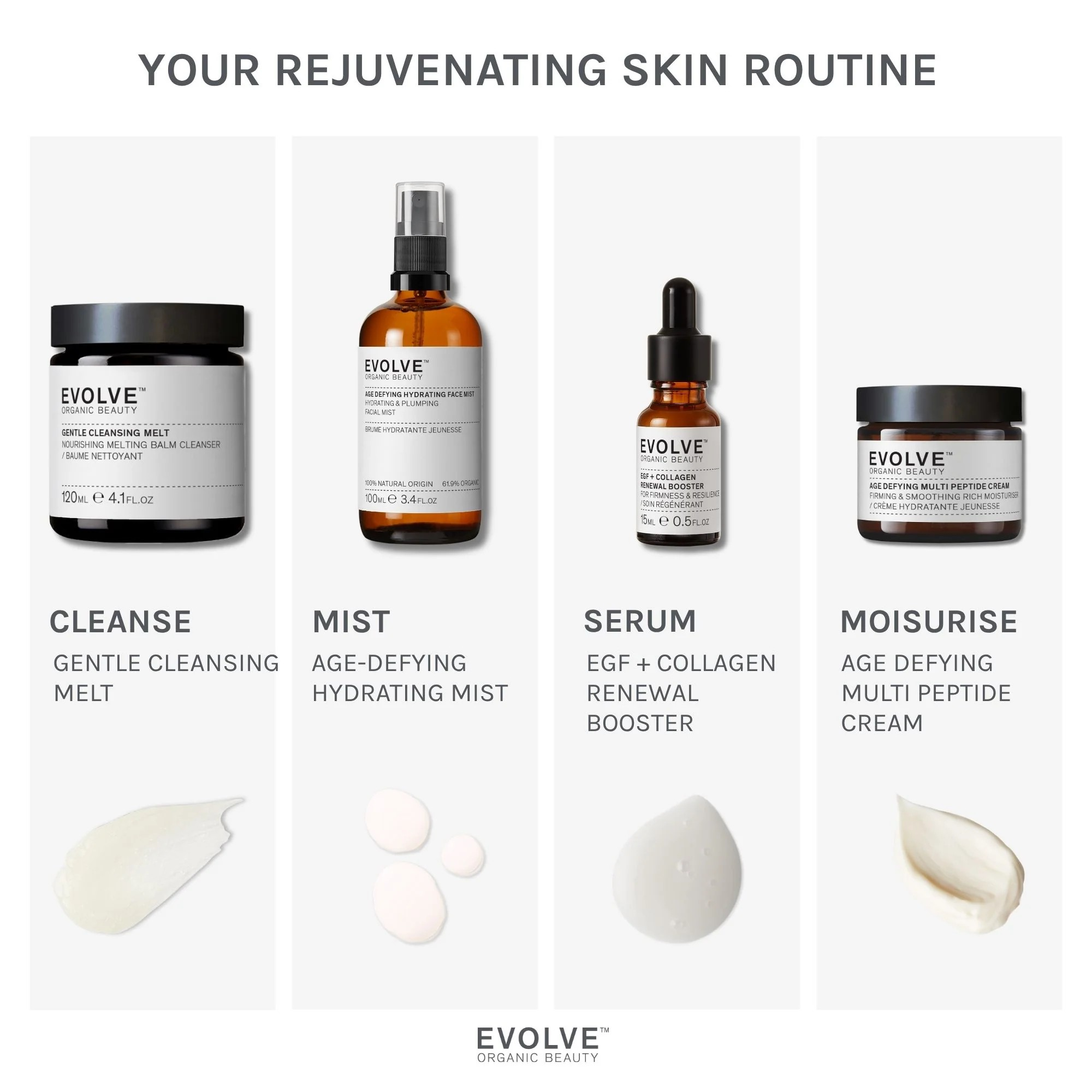 EVOLVE EGF + Collagen Renewal Booster 15ml - 7