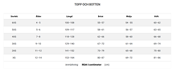 Paket USX (Gothia Tennis)