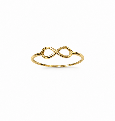 Guldring 18k