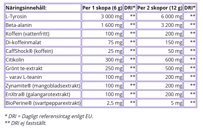 AmpitUP - 300g - 7