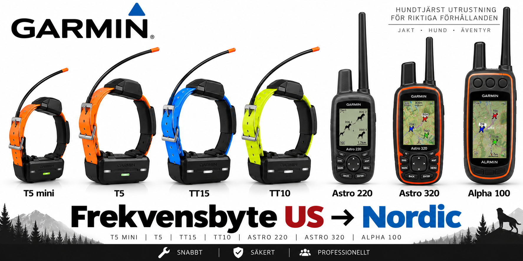 Garmin frekvensbyte från US till Nordic.