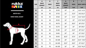 Rukka Pets Hero Ulltäcke Svart